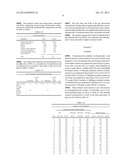 Stevia Blends Containing Rebaudioside B diagram and image