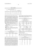 Stevia Blends Containing Rebaudioside B diagram and image