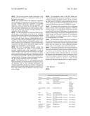 TWO-COMPONENT MOISTURE CURABLE COATING COMPOSITIONS diagram and image