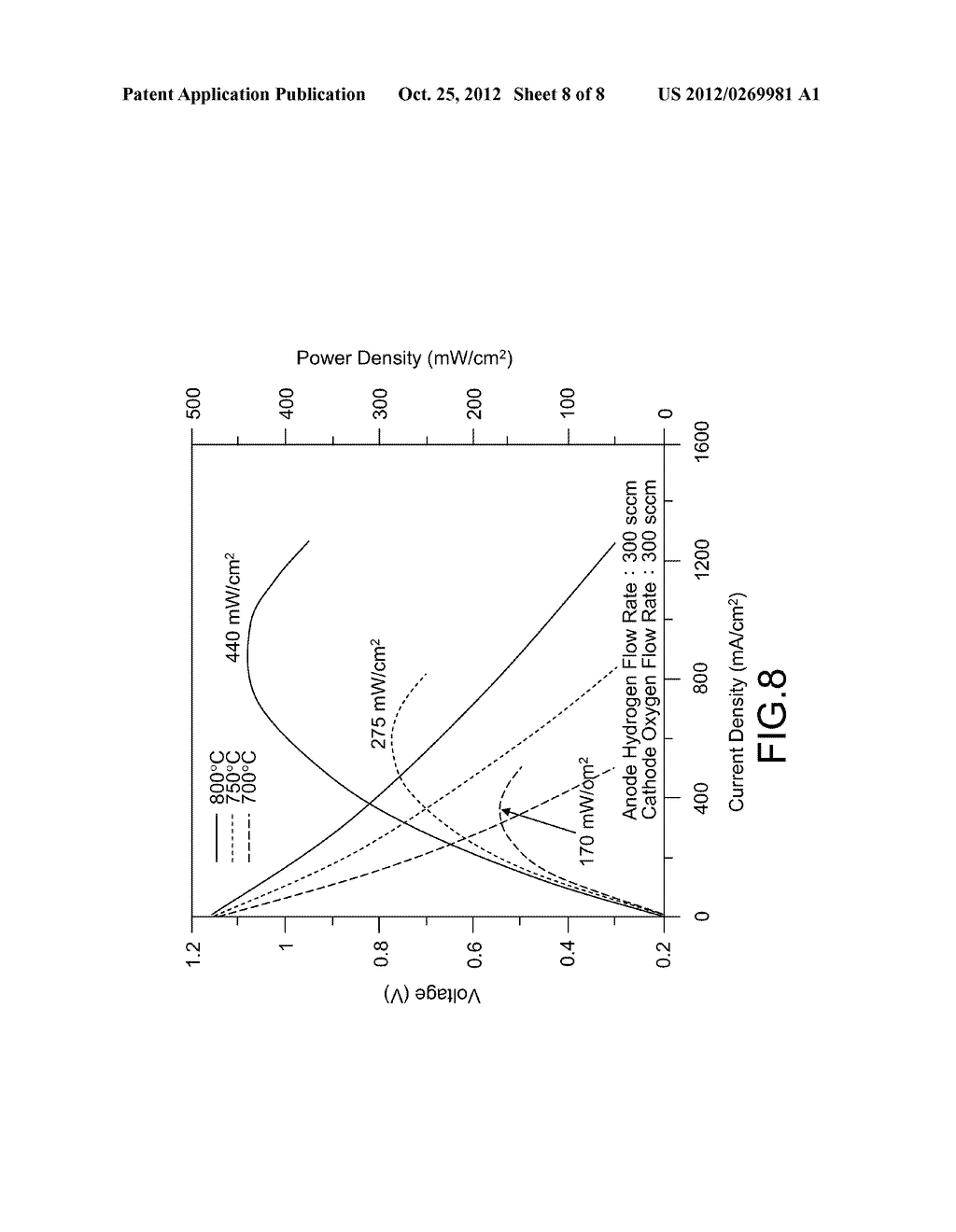 SOLID OXIDE FUEL CELL AND MANUFACTURING METHOD THEREOF - diagram, schematic, and image 09