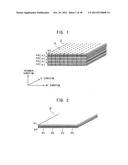 REINFORCED THERMOPLASTIC-RESIN MULTILAYER SHEET MATERIAL, PROCESS FOR     PRODUCING THE SAME, AND METHOD OF FORMING MOLDED THERMOPLASTIC-RESIN     COMPOSITE MATERIAL diagram and image