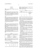 COATING COMPOSITION FOR FOAM PARTICLES diagram and image