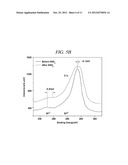 ROLL-TO-ROLL DOPING METHOD OF GRAPHENE FILM, AND DOPED GRAPHENE FILM diagram and image