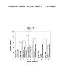 ROLL-TO-ROLL DOPING METHOD OF GRAPHENE FILM, AND DOPED GRAPHENE FILM diagram and image