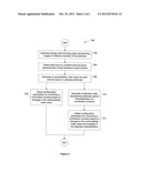 COMBUSTION CONTROL SYSTEM diagram and image