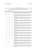 COMPOSITIONS AND METHODS FOR DETECTING AND IDENTIFYING SALMONELLA ENTERICA     STRAINS diagram and image