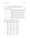 COMPOSITIONS AND METHODS FOR DETECTING AND IDENTIFYING SALMONELLA ENTERICA     STRAINS diagram and image