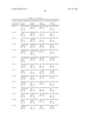 COMPOSITIONS AND METHODS FOR DETECTING AND IDENTIFYING SALMONELLA ENTERICA     STRAINS diagram and image