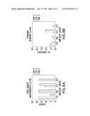 METHOD FOR ACCURATE ASSESSMENT OF DNA QUALITY AFTER BISULFITE TREATMENT diagram and image