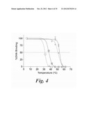 MUTANT G-PROTEIN COUPLED RECEPTORS AND METHODS FOR SELECTING THEM diagram and image