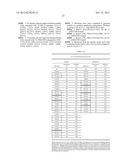 MUTANT G-PROTEIN COUPLED RECEPTORS AND METHODS FOR SELECTING THEM diagram and image