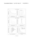 LATTICE-MISMATCHED CORE-SHELL QUANTUM DOTS diagram and image