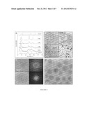 LATTICE-MISMATCHED CORE-SHELL QUANTUM DOTS diagram and image