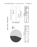 ASSOCIATION OF BIOMARKERS WITH PATIENT OUTCOME diagram and image