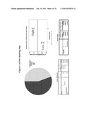 ASSOCIATION OF BIOMARKERS WITH PATIENT OUTCOME diagram and image