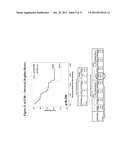 ASSOCIATION OF BIOMARKERS WITH PATIENT OUTCOME diagram and image