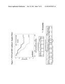 ASSOCIATION OF BIOMARKERS WITH PATIENT OUTCOME diagram and image