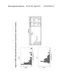 ASSOCIATION OF BIOMARKERS WITH PATIENT OUTCOME diagram and image