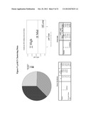 ASSOCIATION OF BIOMARKERS WITH PATIENT OUTCOME diagram and image