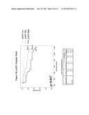 ASSOCIATION OF BIOMARKERS WITH PATIENT OUTCOME diagram and image