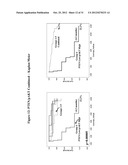 ASSOCIATION OF BIOMARKERS WITH PATIENT OUTCOME diagram and image