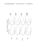 ASSOCIATION OF BIOMARKERS WITH PATIENT OUTCOME diagram and image