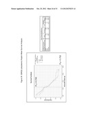 ASSOCIATION OF BIOMARKERS WITH PATIENT OUTCOME diagram and image