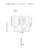 ASSOCIATION OF BIOMARKERS WITH PATIENT OUTCOME diagram and image