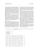 METHOD FOR ANALYZING SECRETOME, BIOMARKER FOR LUNG CANCER METASTASIS, AND     SIRNA COMPOUND FOR INHIBITING LUNG CANCER METASTASIS diagram and image