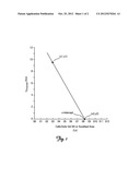 ANALYTICAL INSTRUMENT AND METHOD FOR EVALUATING MICROBIAL CONTAMINATION OF     AN OBJECT diagram and image