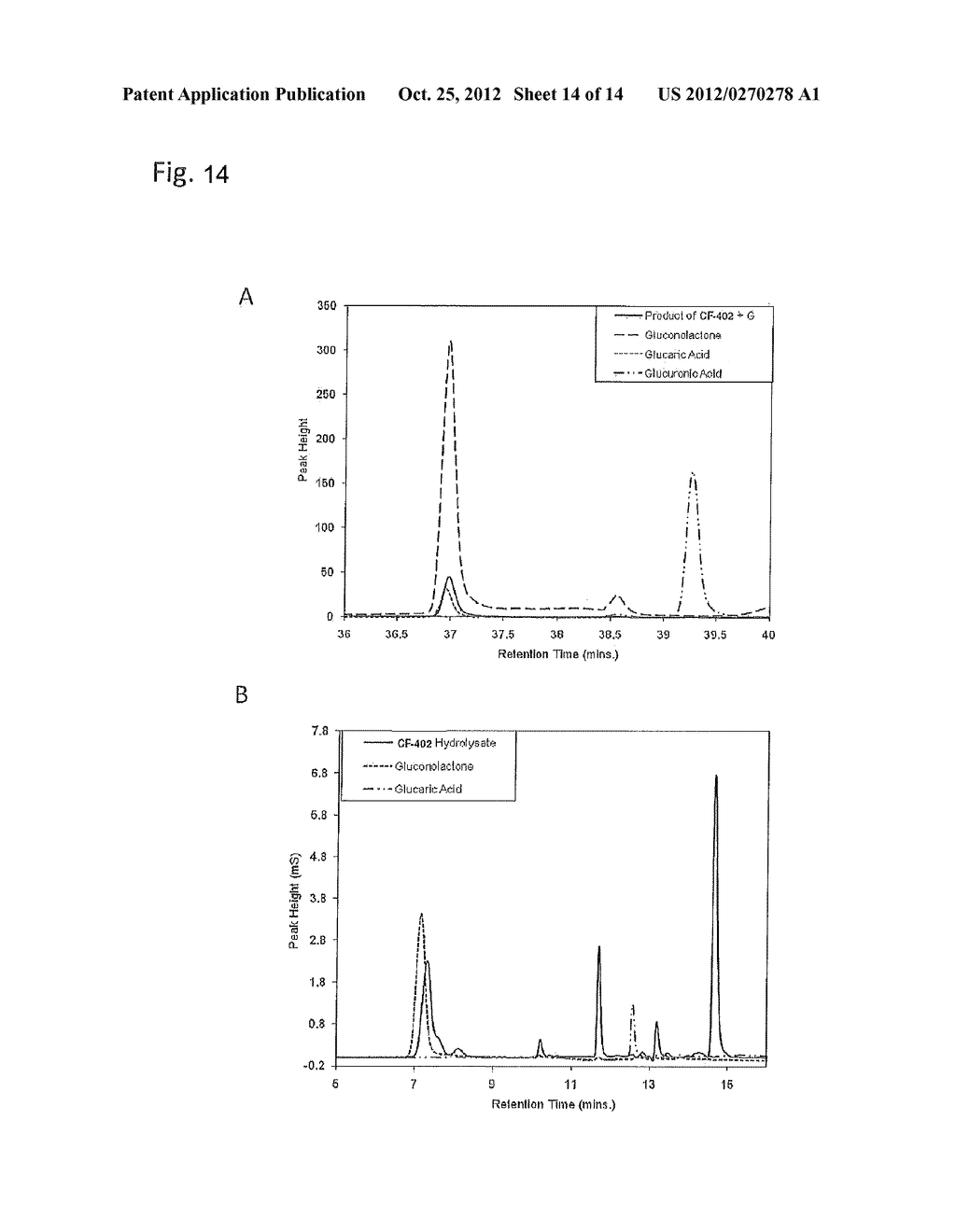 COMPOSITIONS AND METHODS FOR PRODUCTION OF FERMENTABLE SUGARS - diagram, schematic, and image 15