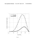 PROCESS TO PRODUCE ORGANIC COMPOUNDS FROM SYNTHESIS GASES diagram and image