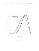 PROCESS TO PRODUCE ORGANIC COMPOUNDS FROM SYNTHESIS GASES diagram and image