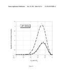 PROCESS TO PRODUCE ORGANIC COMPOUNDS FROM SYNTHESIS GASES diagram and image