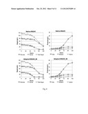 CO-FERMENTATION OF GLUCOSE, XYLOSE AND/OR CELLOBIOSE BY YEAST diagram and image