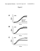 CULTURING AND GENETIC MANIPULATIONS OF THERMOTOGA SPP. diagram and image