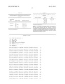 CULTURING AND GENETIC MANIPULATIONS OF THERMOTOGA SPP. diagram and image