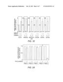 Compositions and Methods for Establishing and Maintaining Stem Cells in an     Undiffferentiated State diagram and image