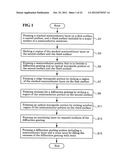 METHOD OF MANUFACTURING RIDGE-TYPE SEMICONDUCTOR LASER diagram and image