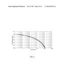 LIQUID COMPOSITIONS FOR INKJET PRINTING OF ORGANIC LAYERS OR OTHER USES diagram and image