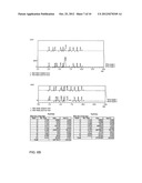 LIQUID COMPOSITIONS FOR INKJET PRINTING OF ORGANIC LAYERS OR OTHER USES diagram and image