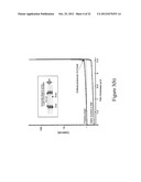 COUPLING PIEZOELECTRIC MATERIAL GENERATED STRESSES TO DEVICES FORMED IN     INTEGRATED CIRCUITS diagram and image