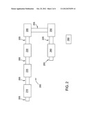 METHOD OF FORMING P-N JUNCTION IN SOLAR CELL SUBSTRATE diagram and image