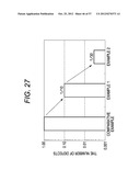 SEMICONDUCTOR DEVICE AND FABRICATING METHOD THEREOF diagram and image