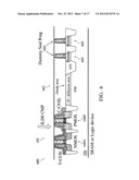 METHOD OF FABRICATING A DUMMY GATE STRUCTURE IN A GATE LAST PROCESS diagram and image