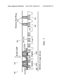 METHOD OF FABRICATING A DUMMY GATE STRUCTURE IN A GATE LAST PROCESS diagram and image