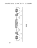 METHOD OF FABRICATING A DUMMY GATE STRUCTURE IN A GATE LAST PROCESS diagram and image