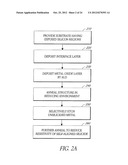 METAL SILICIDE, METAL GERMANIDE, METHODS FOR MAKING THE SAME diagram and image