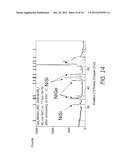 METAL SILICIDE, METAL GERMANIDE, METHODS FOR MAKING THE SAME diagram and image