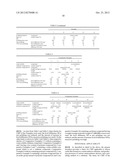 SLURRY FOR CHEMICAL MECHANICAL POLISHING AND POLISHING METHOD FOR     SUBSTRATE USING SAME diagram and image